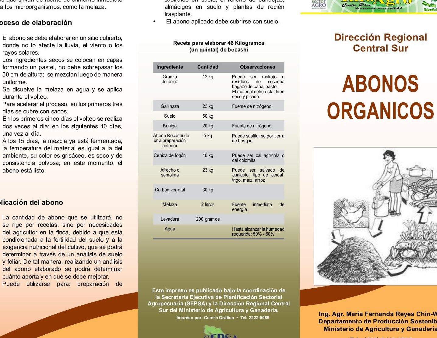 23 Tipos De Fertilizantes Orgánicos Y Cómo Utilizarlos